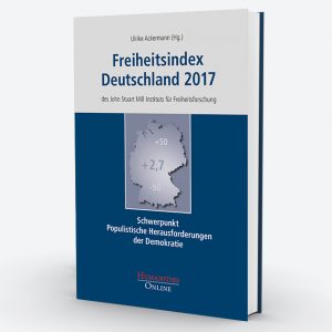 Freiheitsindex 2017